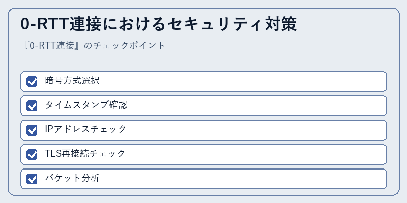0-RTT連接におけるセキュリティ対策