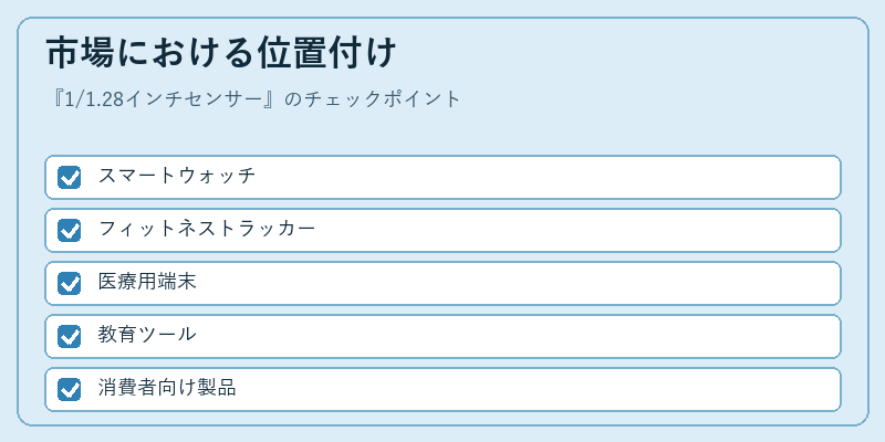 市場における位置付け