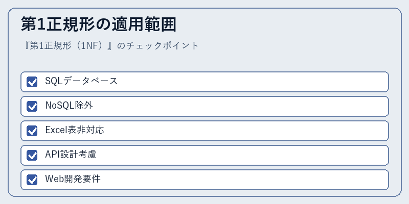 第1正規形の適用範囲