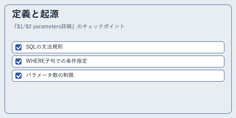 定義と起源