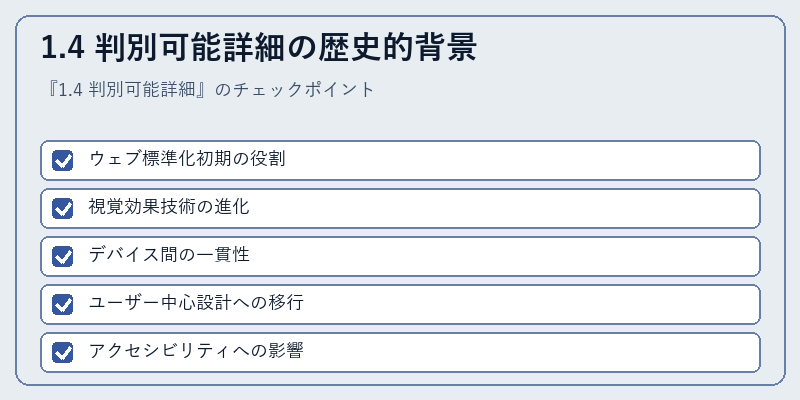 1.4 判別可能詳細の歴史的背景