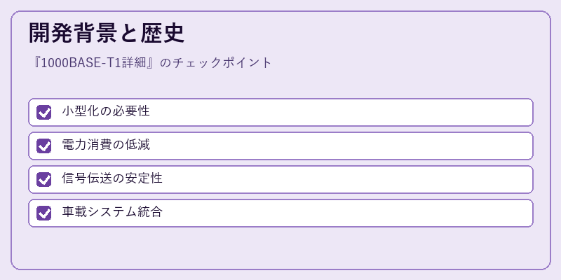 開発背景と歴史