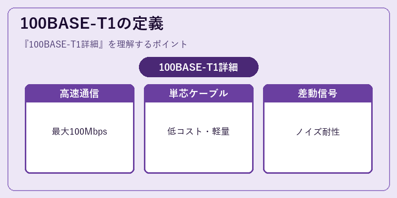 100BASE-T1の定義