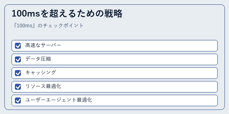 100msを超えるための戦略