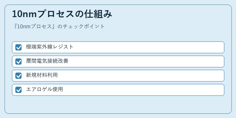 10nmプロセスの仕組み
