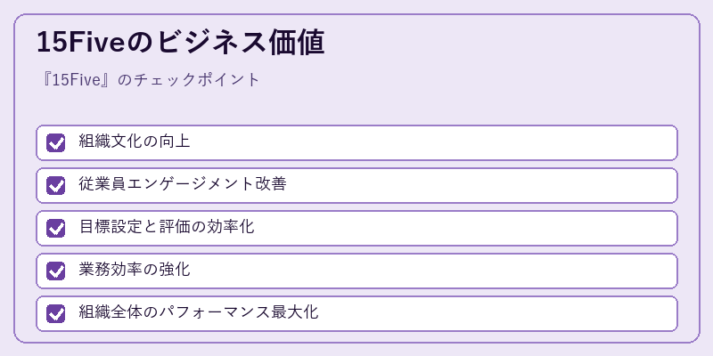 15Fiveのビジネス価値