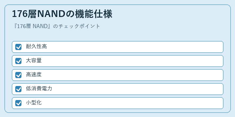 176層NANDの機能仕様