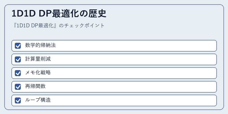 1D1D DP最適化の歴史