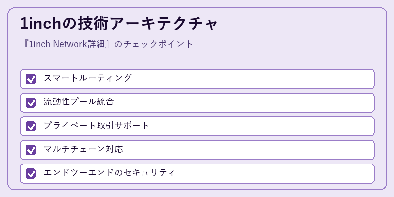 1inchの技術アーキテクチャ
