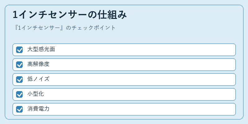 1インチセンサーの仕組み