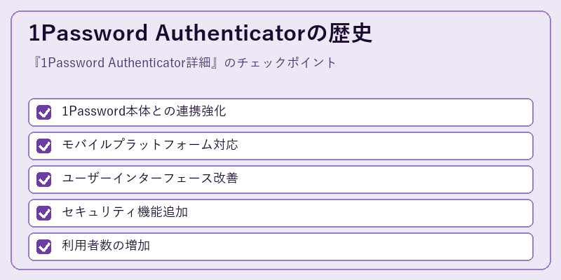 1Password Authenticatorの歴史