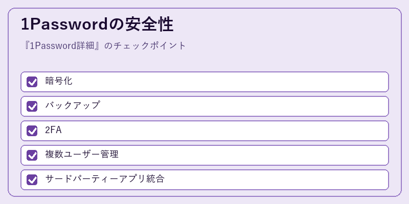 1Passwordの安全性