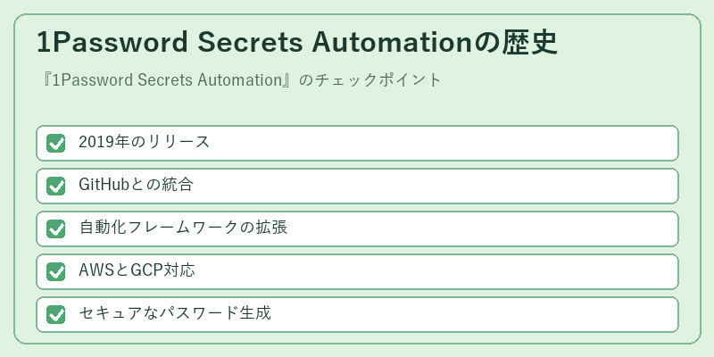 1Password Secrets Automationの歴史