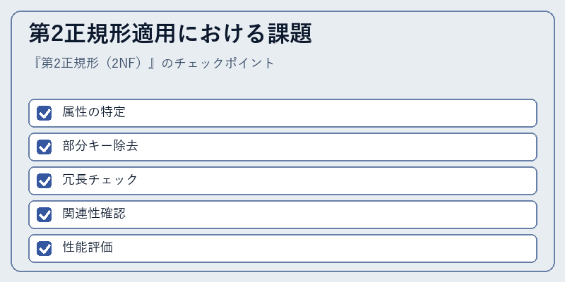 第2正規形適用における課題