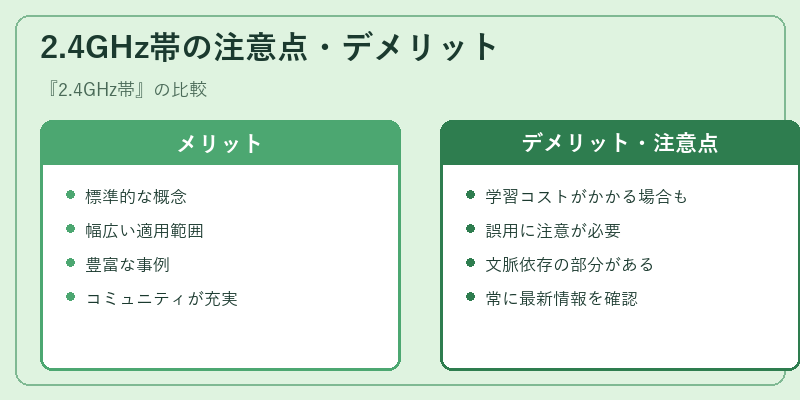2.4GHz帯の注意点・デメリット