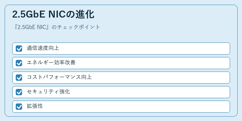 2.5GbE NICの進化