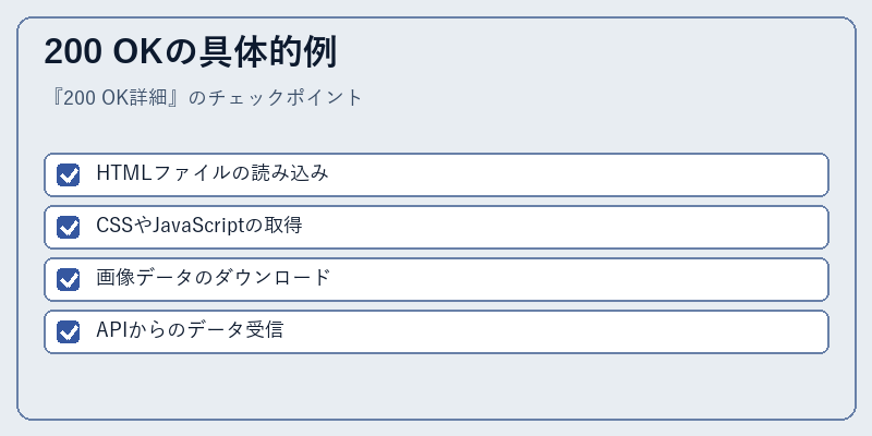 200 OKの具体的例
