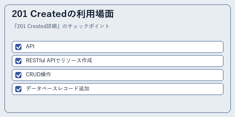 201 Createdの利用場面