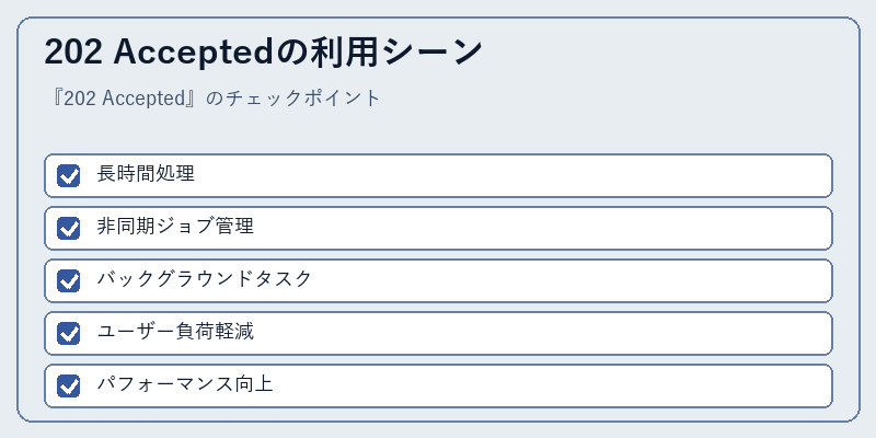 202 Acceptedの利用シーン