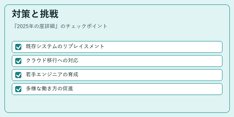 対策と挑戦