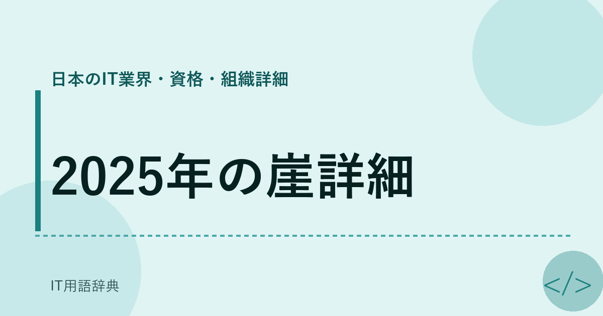 2025年の崖詳細