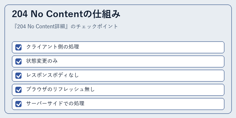204 No Contentの仕組み