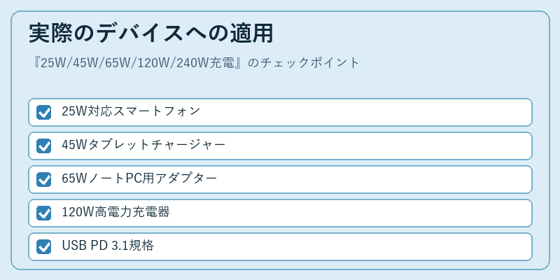 実際のデバイスへの適用