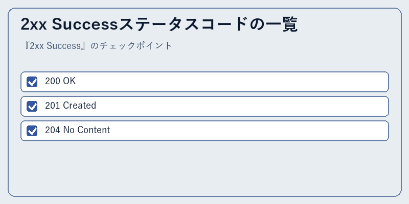 2xx Successステータスコードの一覧
