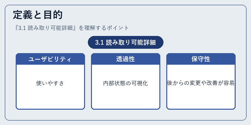 定義と目的