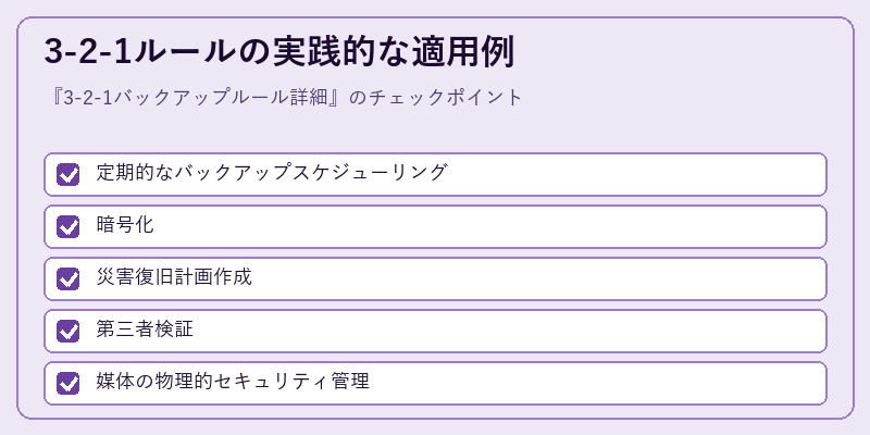 3-2-1ルールの実践的な適用例