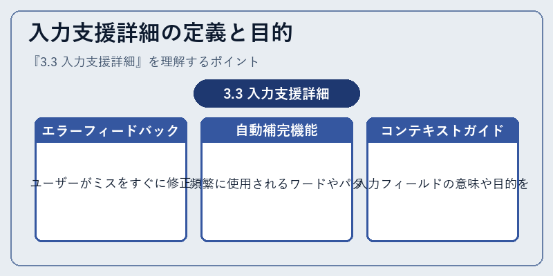 入力支援詳細の定義と目的
