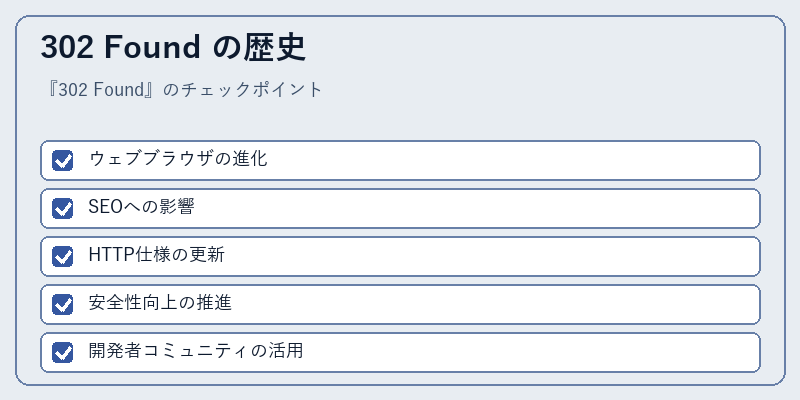 302 Found の歴史