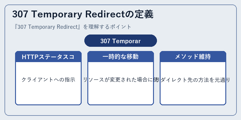 307 Temporary Redirectの定義