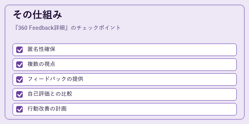 その仕組み