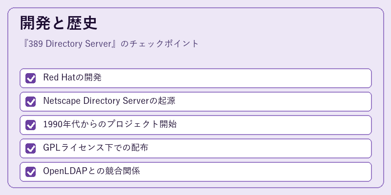 開発と歴史