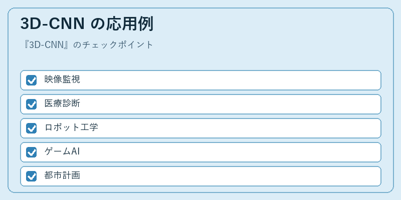 3D-CNN の応用例