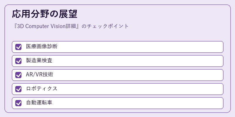 応用分野の展望
