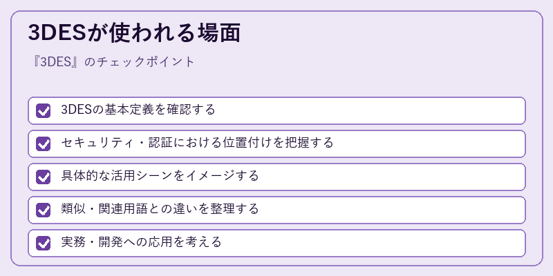 3DESが使われる場面