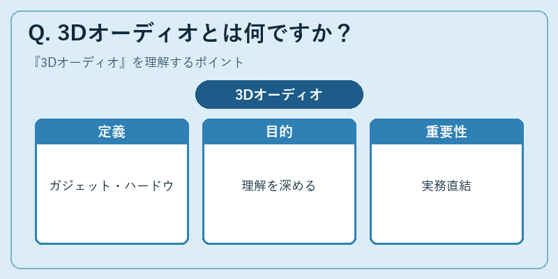 Q. 3Dオーディオとは何ですか？