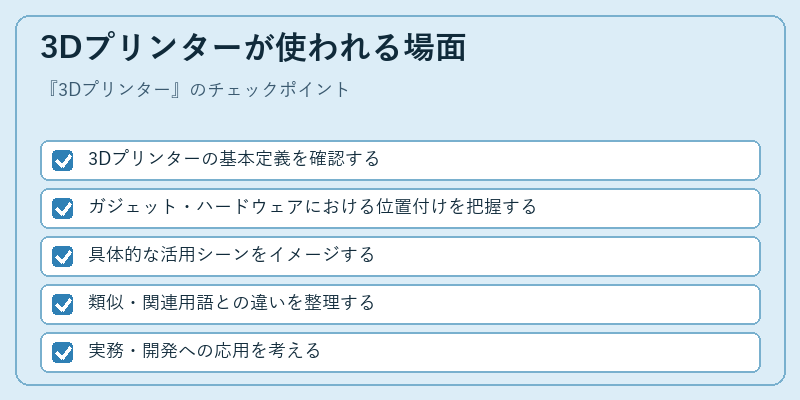 3Dプリンターが使われる場面