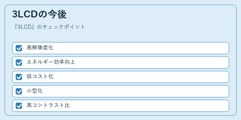 3LCDの今後