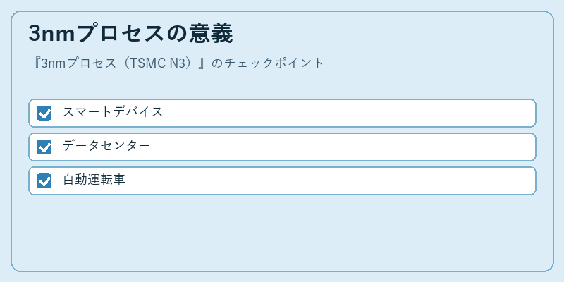 3nmプロセスの意義