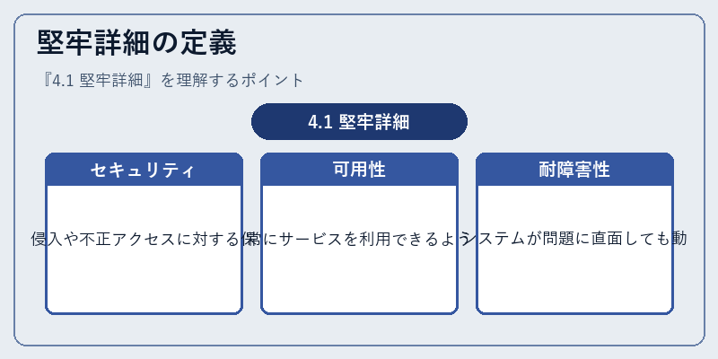 堅牢詳細の定義