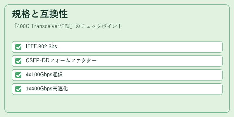 規格と互換性