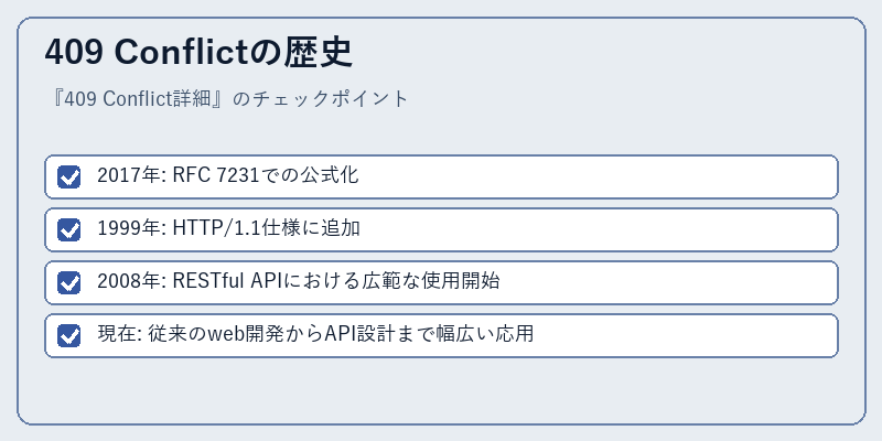 409 Conflictの歴史