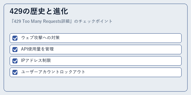 429の歴史と進化