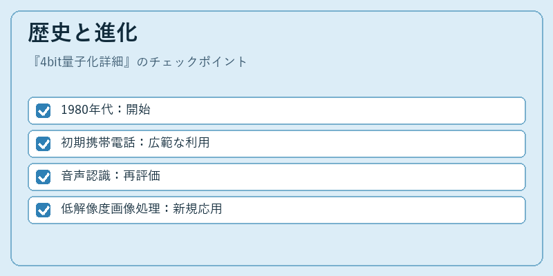歴史と進化