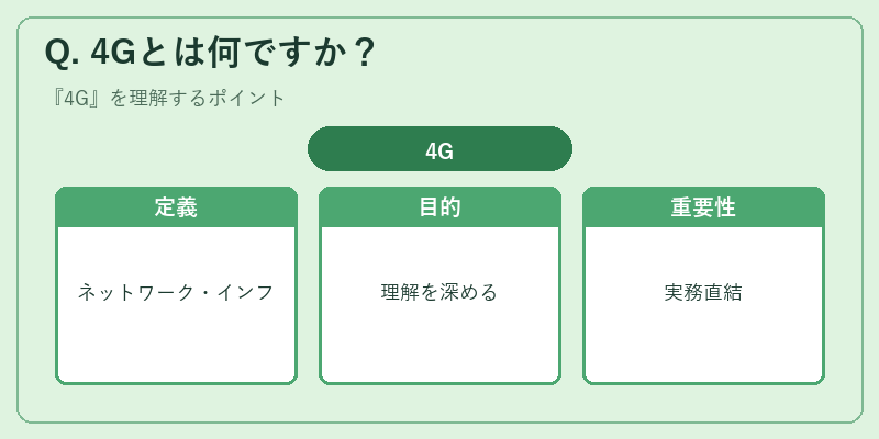 Q. 4Gとは何ですか?