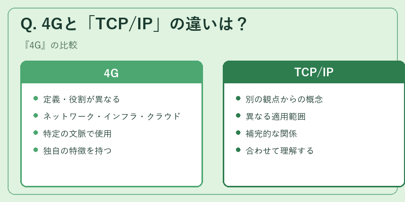 Q. 4Gと「TCP/IP」の違いは?