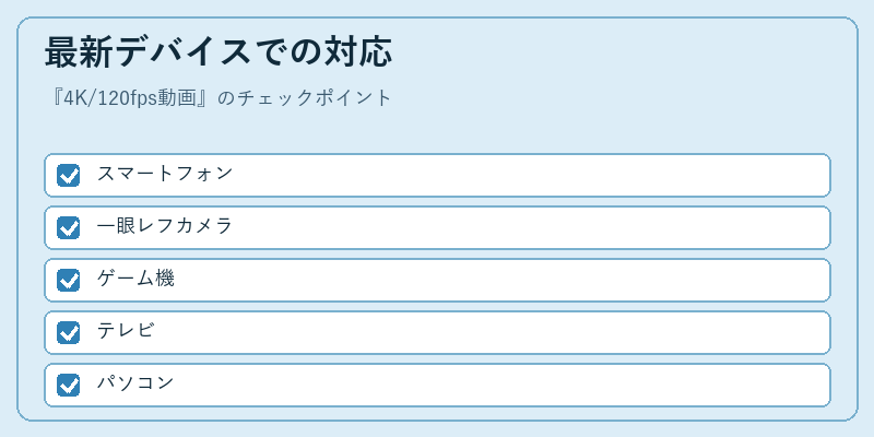 最新デバイスでの対応